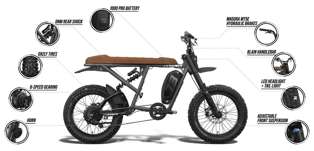 Super73-R Adventure Special Edition - Fat Tyre eBike - freedommachine