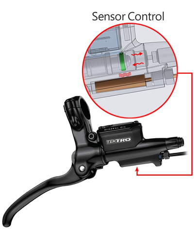 TEKTRO Ebike lever Auriga E comp HDE500 with cable - LH & RH Compatible - freedommachine